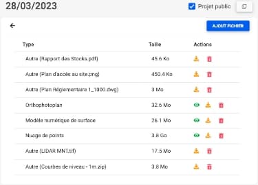 Table of documents hosted on GEO4X, including file sizes and actions such as view, edit, and delete.