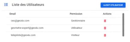 Schéma illustrant le partage collaboratif des données géospatiales entre utilisateurs éloignés, via une plateforme cloud.